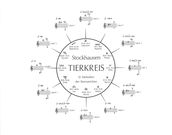 Tierkreis (Zodiac) : For A Melody and/Or Chordal Instrument.