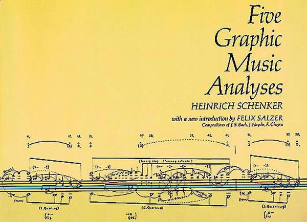 Five Graphic Music Analyses.