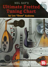 Mel Bay's Ultimate Fretted Tuning Chart.