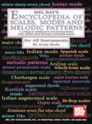 Encyclopedia Of Scales, Modes and Melodic Patterns.