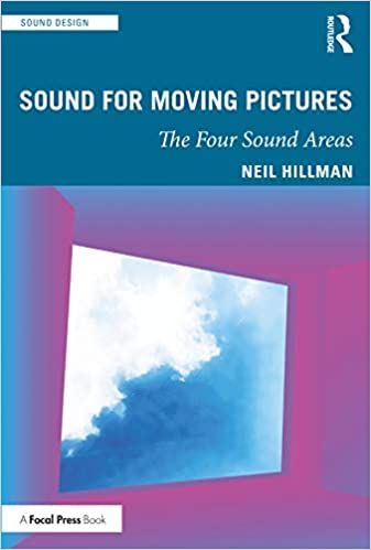 Sound For Moving Pictures : The Four Sound Areas.